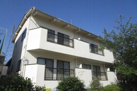 コーポことぶき